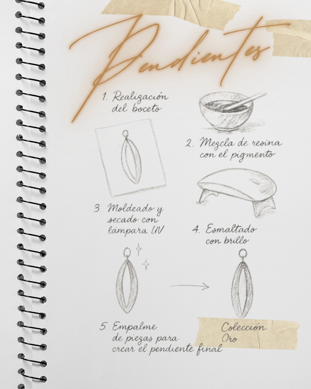 Cómo nace un pendiente Aura: proceso, resina y creatividad